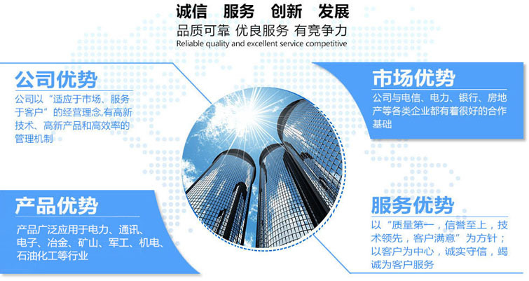 公司優(yōu)勢(shì).jpg 公司優(yōu)勢(shì).jpg