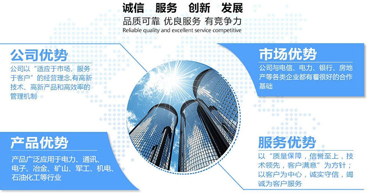 5f114d91a270a.jpg 公司優勢1.jpg